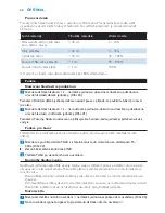 Preview for 32 page of Philips AVENT SCD510 Manual