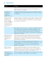 Preview for 38 page of Philips AVENT SCD525 Manual