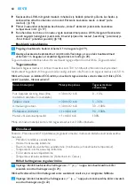 Preview for 60 page of Philips AVENT SCD525 Manual