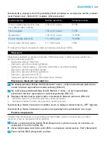 Preview for 221 page of Philips AVENT SCD535 Manual