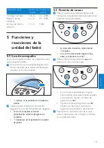 Preview for 105 page of Philips Avent SCD570/00 User Manual