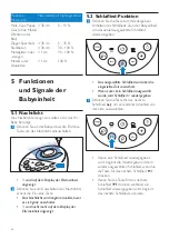 Preview for 64 page of Philips AVENT SCD580/00 User Manual