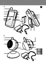 Предварительный просмотр 3 страницы Philips AVENT SCD600 User Manual