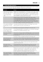 Preview for 13 page of Philips AVENT SCD600 User Manual