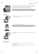 Preview for 225 page of Philips AVENT SCD630 Manual