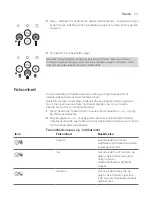 Preview for 20 page of Philips AVENT SCD710 Manual