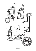 Preview for 4 page of Philips AVENT SCD831 Manual