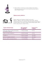 Preview for 139 page of Philips AVENT SCD831 Manual