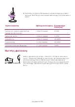 Preview for 170 page of Philips AVENT SCD831 Manual