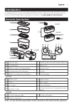 Preview for 3 page of Philips Avent SCF291 Manual