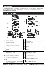 Preview for 21 page of Philips Avent SCF291 Manual