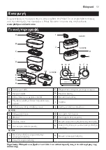 Preview for 59 page of Philips Avent SCF291 Manual