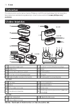 Preview for 78 page of Philips Avent SCF291 Manual