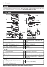 Preview for 96 page of Philips Avent SCF291 Manual