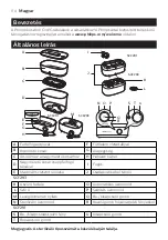 Preview for 114 page of Philips Avent SCF291 Manual