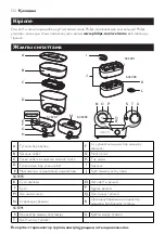 Preview for 132 page of Philips Avent SCF291 Manual