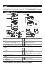 Preview for 169 page of Philips Avent SCF291 Manual