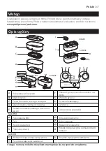 Preview for 207 page of Philips Avent SCF291 Manual