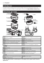 Preview for 226 page of Philips Avent SCF291 Manual