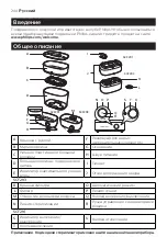 Preview for 244 page of Philips Avent SCF291 Manual