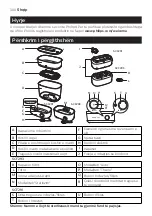 Preview for 300 page of Philips Avent SCF291 Manual