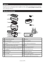 Предварительный просмотр 91 страницы Philips Avent SCF293 Manual