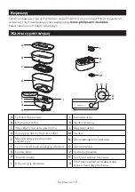 Предварительный просмотр 112 страницы Philips Avent SCF293 Manual