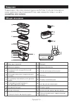 Предварительный просмотр 133 страницы Philips Avent SCF293 Manual