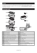 Предварительный просмотр 196 страницы Philips Avent SCF293 Manual