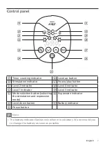 Предварительный просмотр 7 страницы Philips AVENT SCF303 User Manual