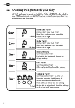 Preview for 10 page of Philips AVENT SCF310/13 Manual