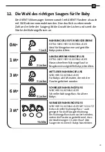 Предварительный просмотр 31 страницы Philips AVENT SCF310/13 Manual