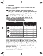 Preview for 10 page of Philips AVENT SCF355/00 User Manual