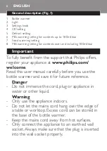 Preview for 6 page of Philips AVENT SCF355/02 User Manual