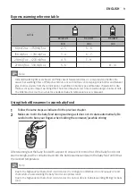 Preview for 9 page of Philips AVENT SCF355/07 Manual