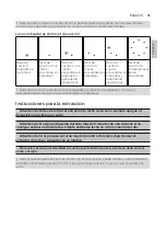 Preview for 45 page of Philips Avent SCF391/61 Manual