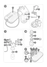 Preview for 3 page of Philips AVENT SCF391/71 Manual