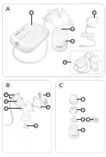 Предварительный просмотр 3 страницы Philips Avent SCF391 Manual