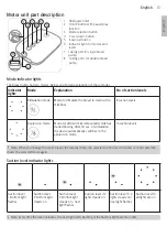 Preview for 13 page of Philips Avent SCF391 Manual