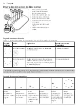 Preview for 34 page of Philips Avent SCF391 Manual