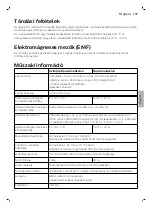 Preview for 107 page of Philips AVENT SCF395 User Manual