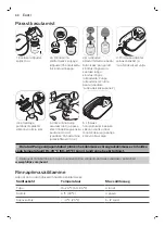 Preview for 44 page of Philips AVENT SCF396 User Manual