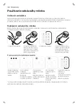 Preview for 138 page of Philips AVENT SCF396 User Manual