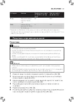 Preview for 41 page of Philips AVENT SCF875/02 User Manual