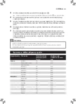 Preview for 63 page of Philips AVENT SCF875/02 User Manual