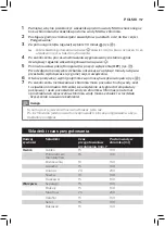 Preview for 155 page of Philips AVENT SCF875/02 User Manual