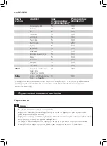 Preview for 156 page of Philips AVENT SCF875/02 User Manual