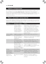 Preview for 208 page of Philips AVENT SCF875/02 User Manual