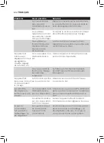 Preview for 122 page of Philips Avent SCF881 User Manual