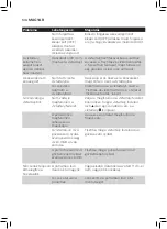 Preview for 144 page of Philips Avent SCF881 User Manual